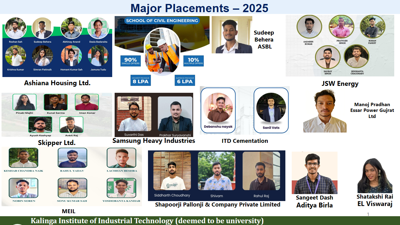 Civil placement 2025
