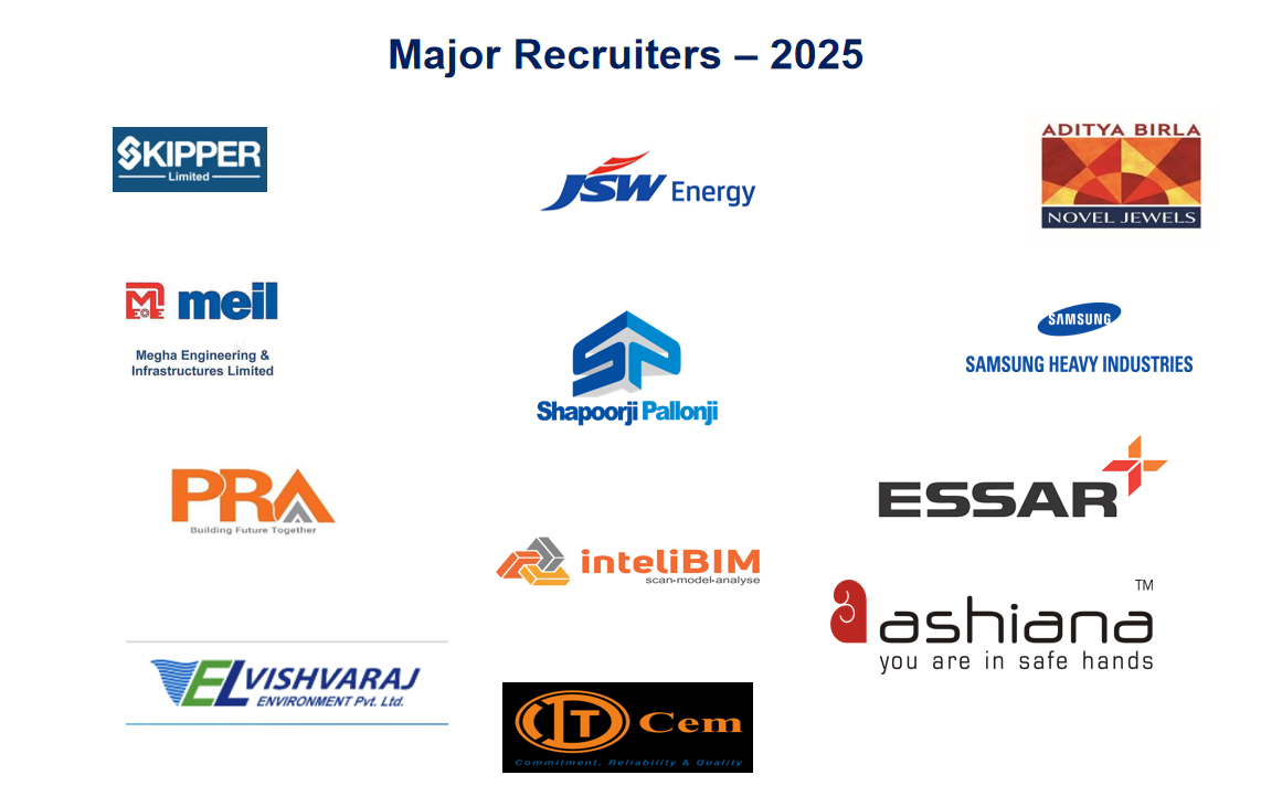 SCE recruiters